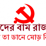বাম রাজনীতি left politics