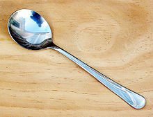 Spoon means camoch in Bangla