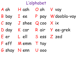 French alphabet Franch