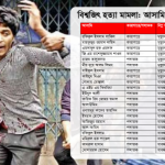 যার যা সাজা