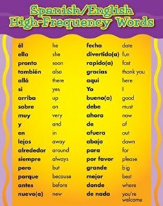 Primary Spanish word