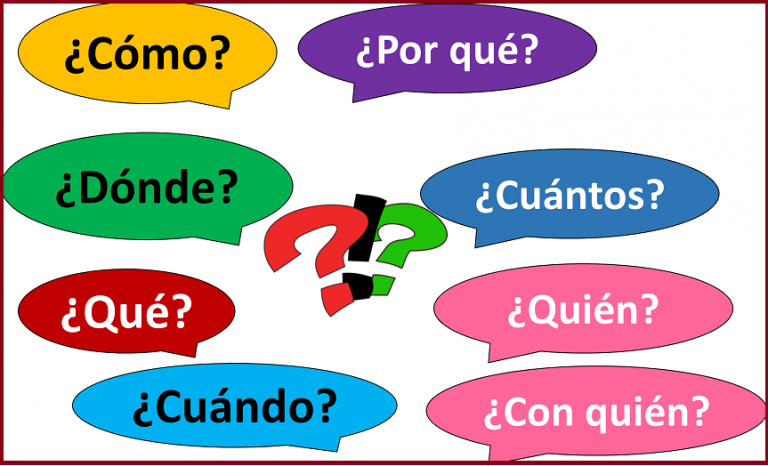 Spanish learning: Primarily Necessary Sentences/phrases