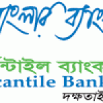 মার্কেন্টাইল ব্যাংক