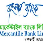 র্মার্কেন্টাইল ব্যাংক