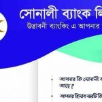 সোনালী ব্যাংক লিমিটেড