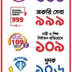 জাতীয় জরুরি ফোন নম্বর