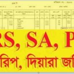 মিউটেশন