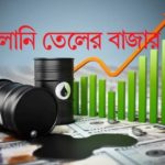 পেট্রো ডলার