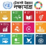 টেকসই উন্নয়ন লক্ষ্যমাত্রা