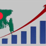 রপ্তানি বাণিজ্য