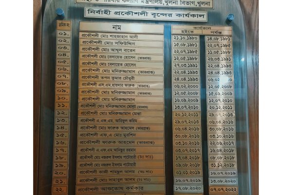 নির্বাহী প্রকৌশলী
