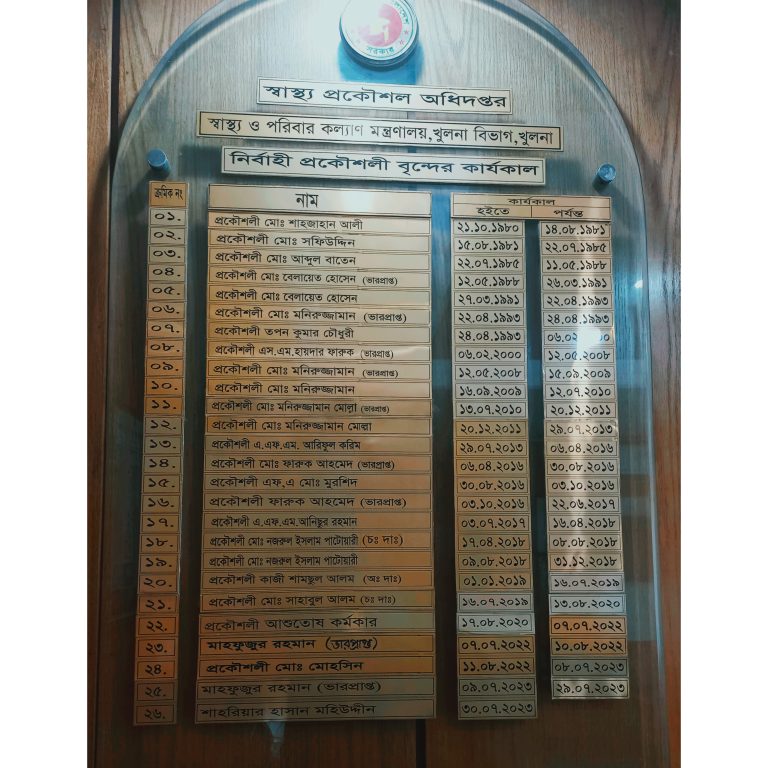 নির্বাহী প্রকৌশলী