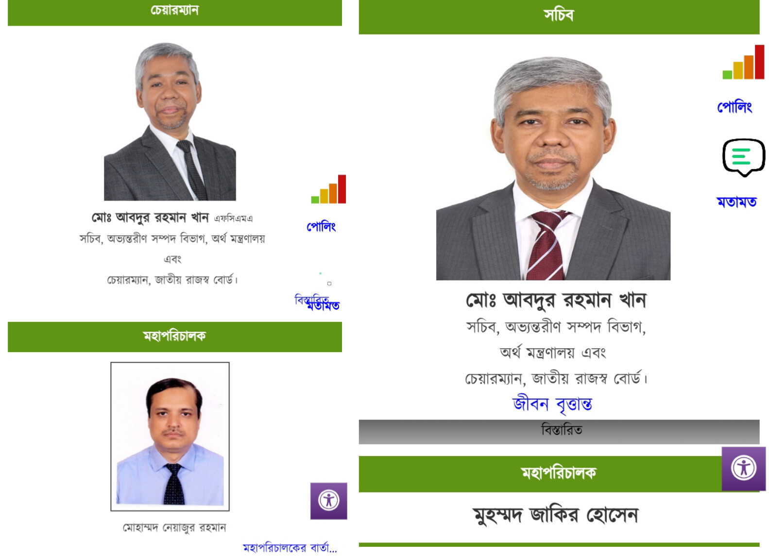 কাস্টমস্ গোয়েন্দা 