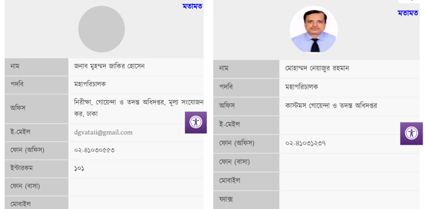 ভ্যাট গোয়েন্দা