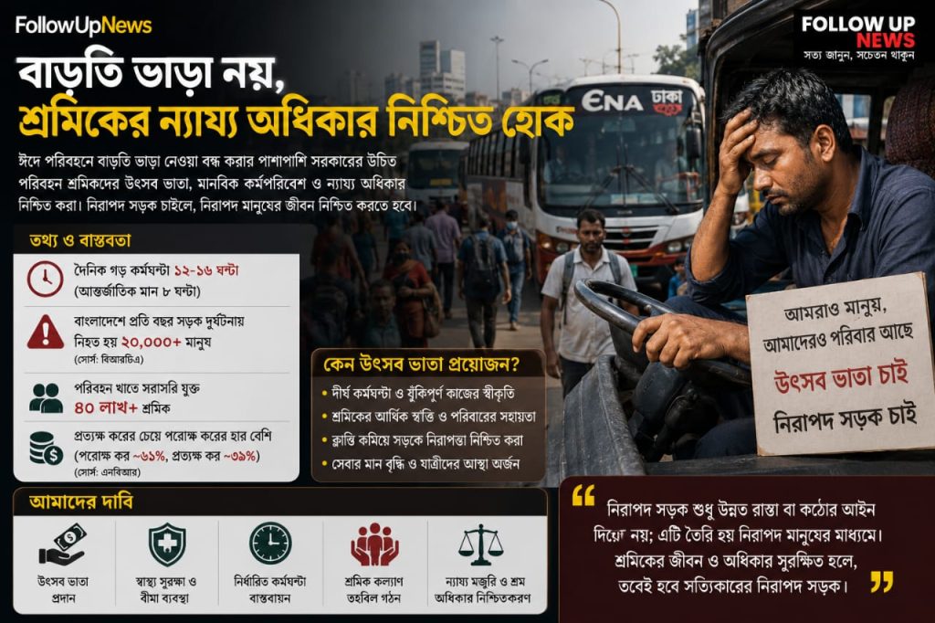 পরিবহন শ্রমিক
