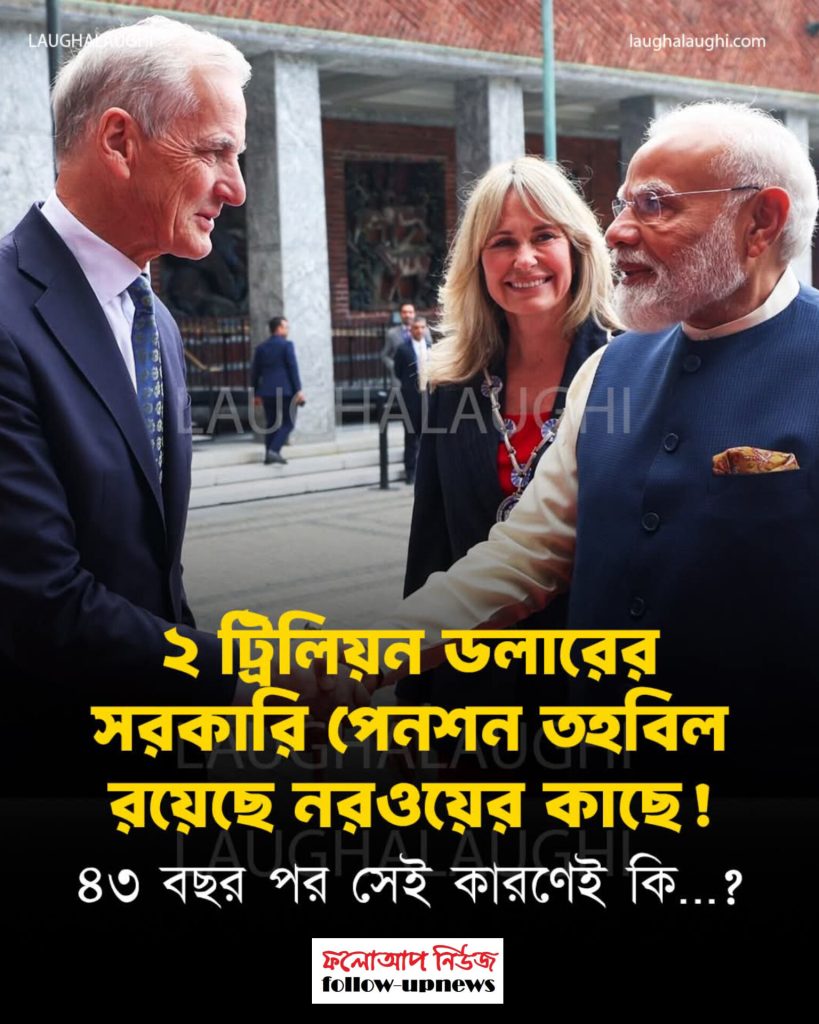 ভারত-নরওয়ে