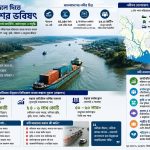 বাংলাদেশ