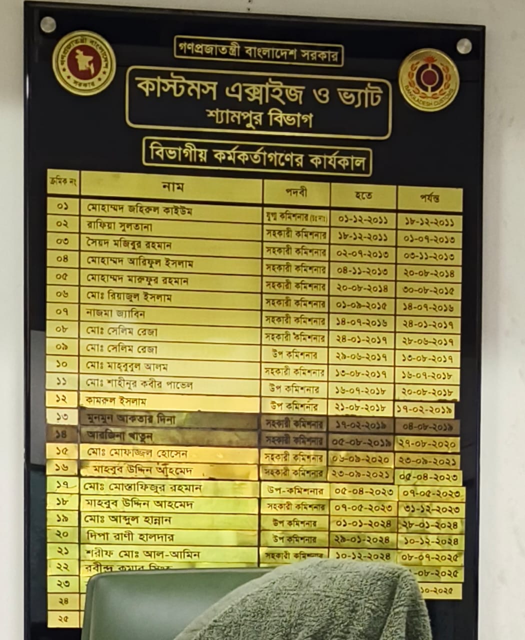 শ্যামপুর বিভাগ 