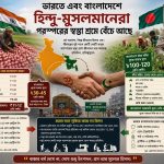 ভারত এবং বাংলাদেশ
