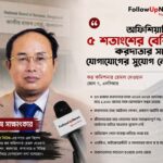 কর কমিশনার