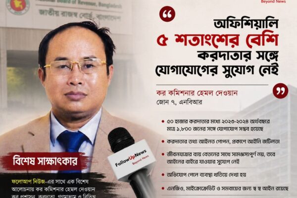 কর কমিশনার
