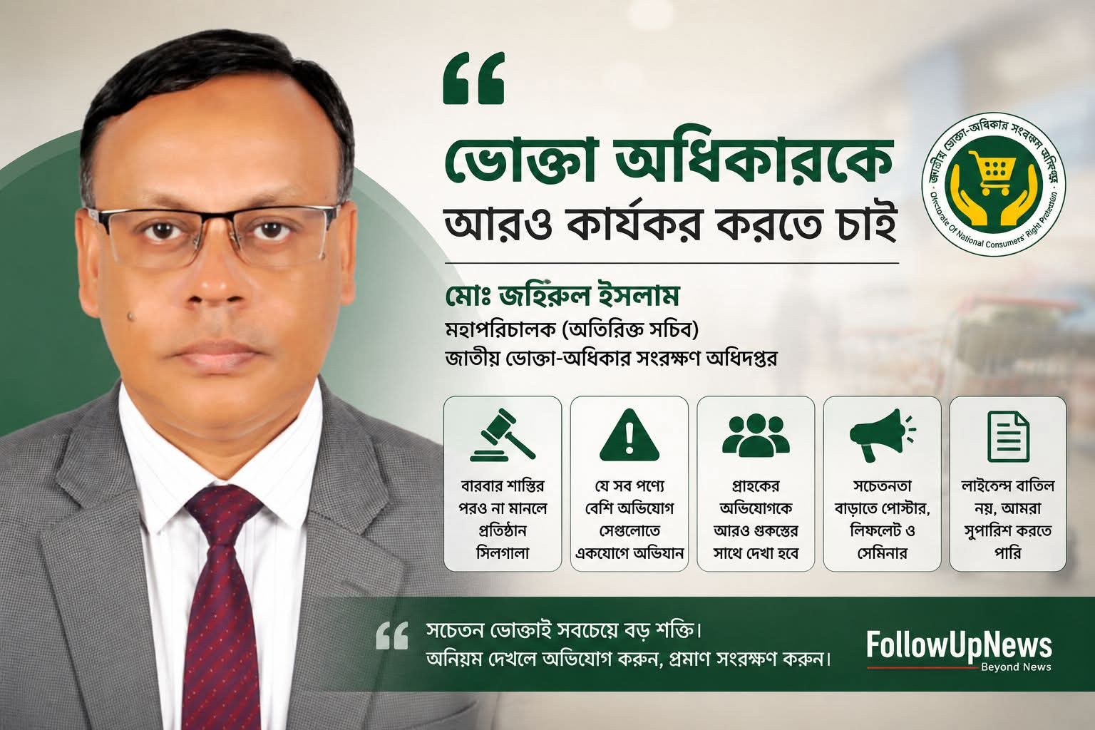 জহিরুল ইসলাম