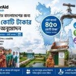 WaterAid