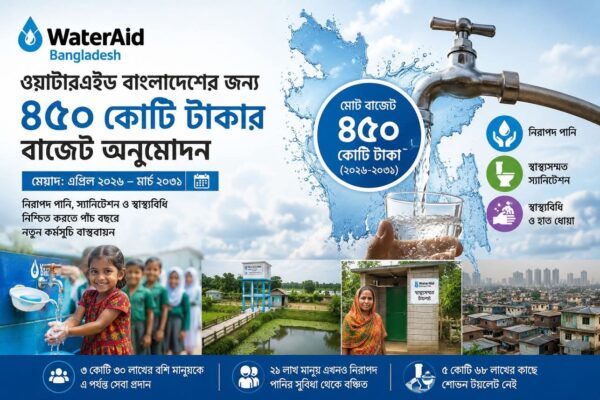 WaterAid