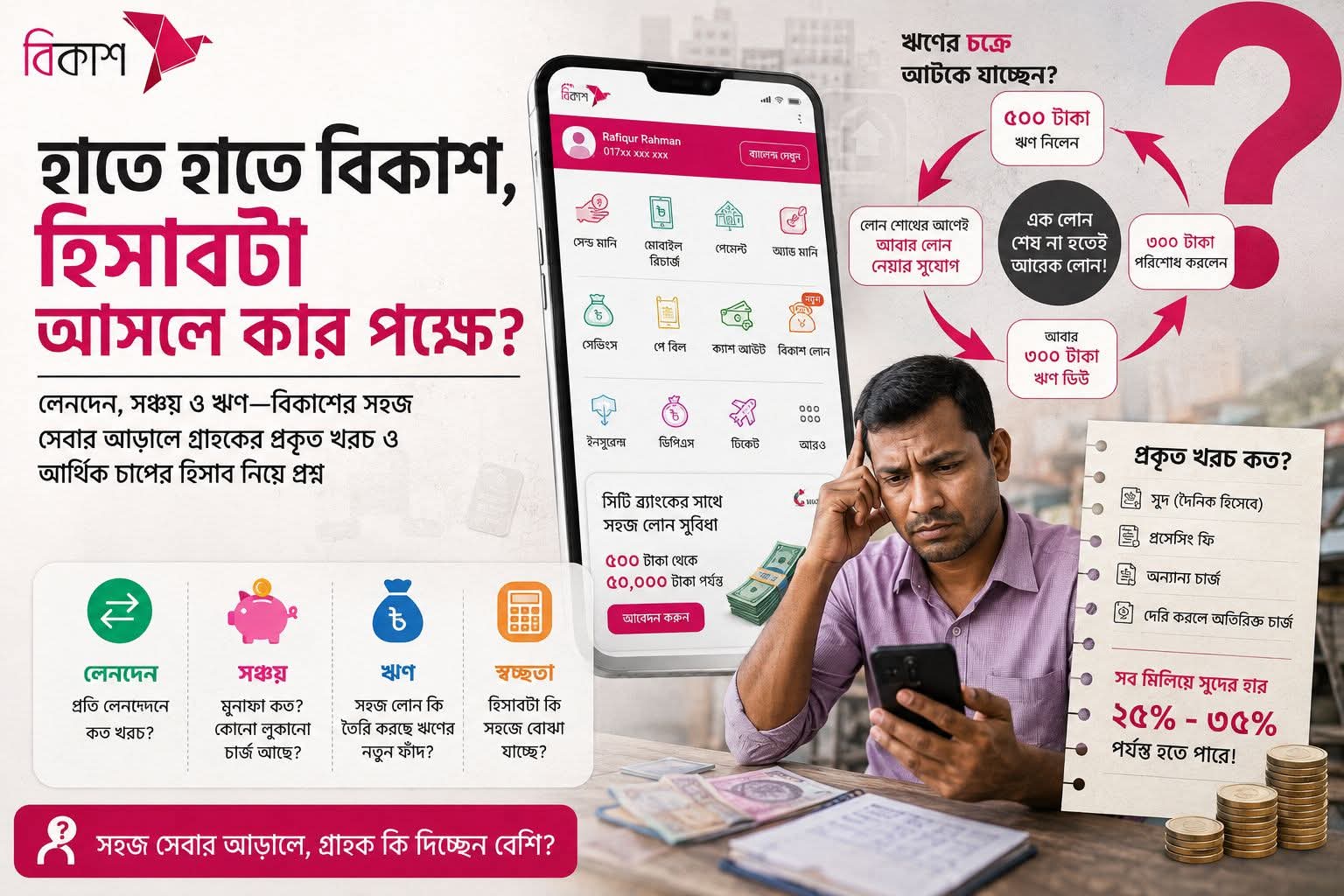 বিকাশ ঋণ