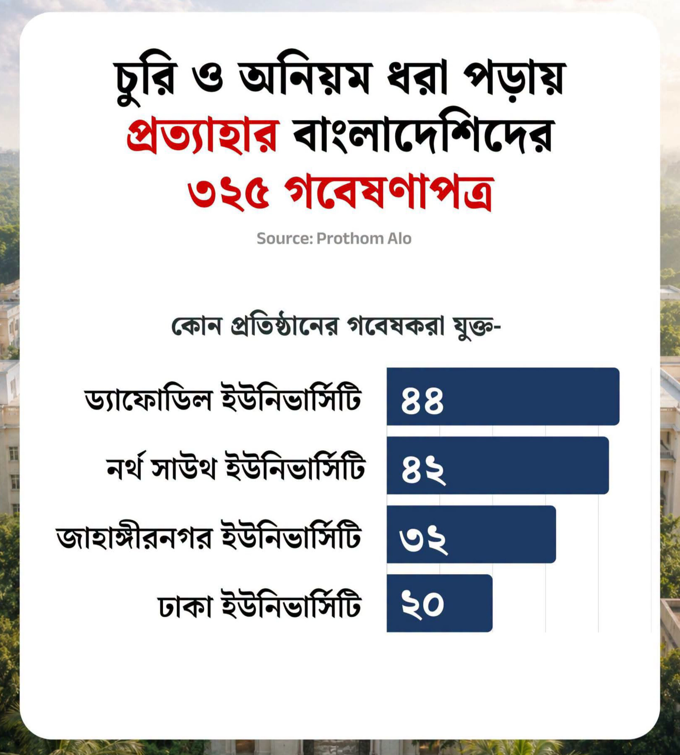 চৌর্যবৃত্তি