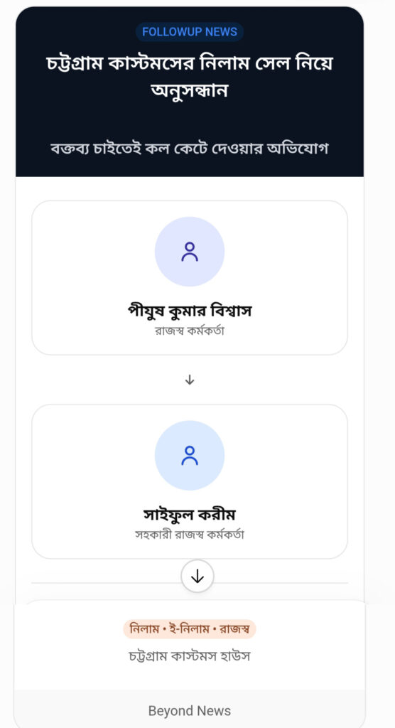 সাইফুল করীম