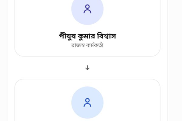 সাইফুল করীম