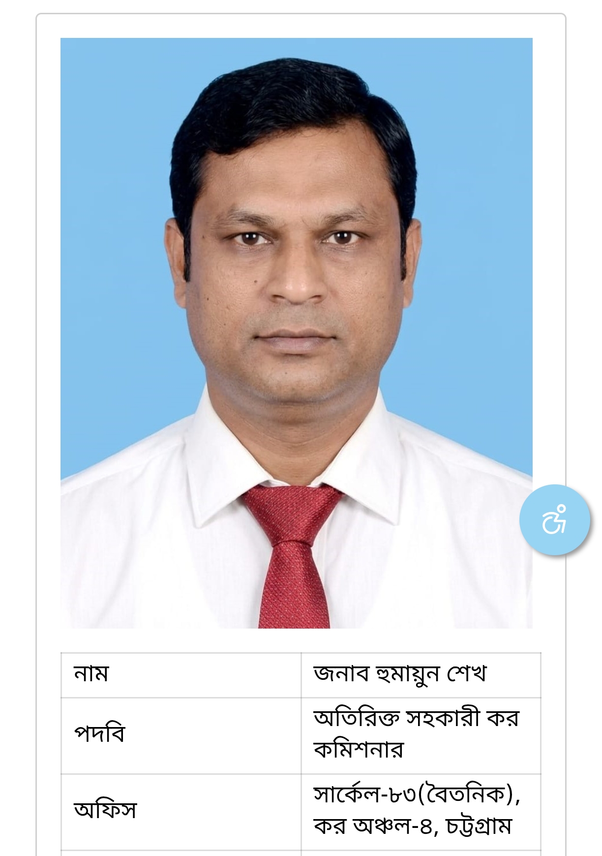 অতিরিক্ত সহকারী কর কমিশনার