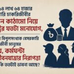 বেসরকারি চাকরি