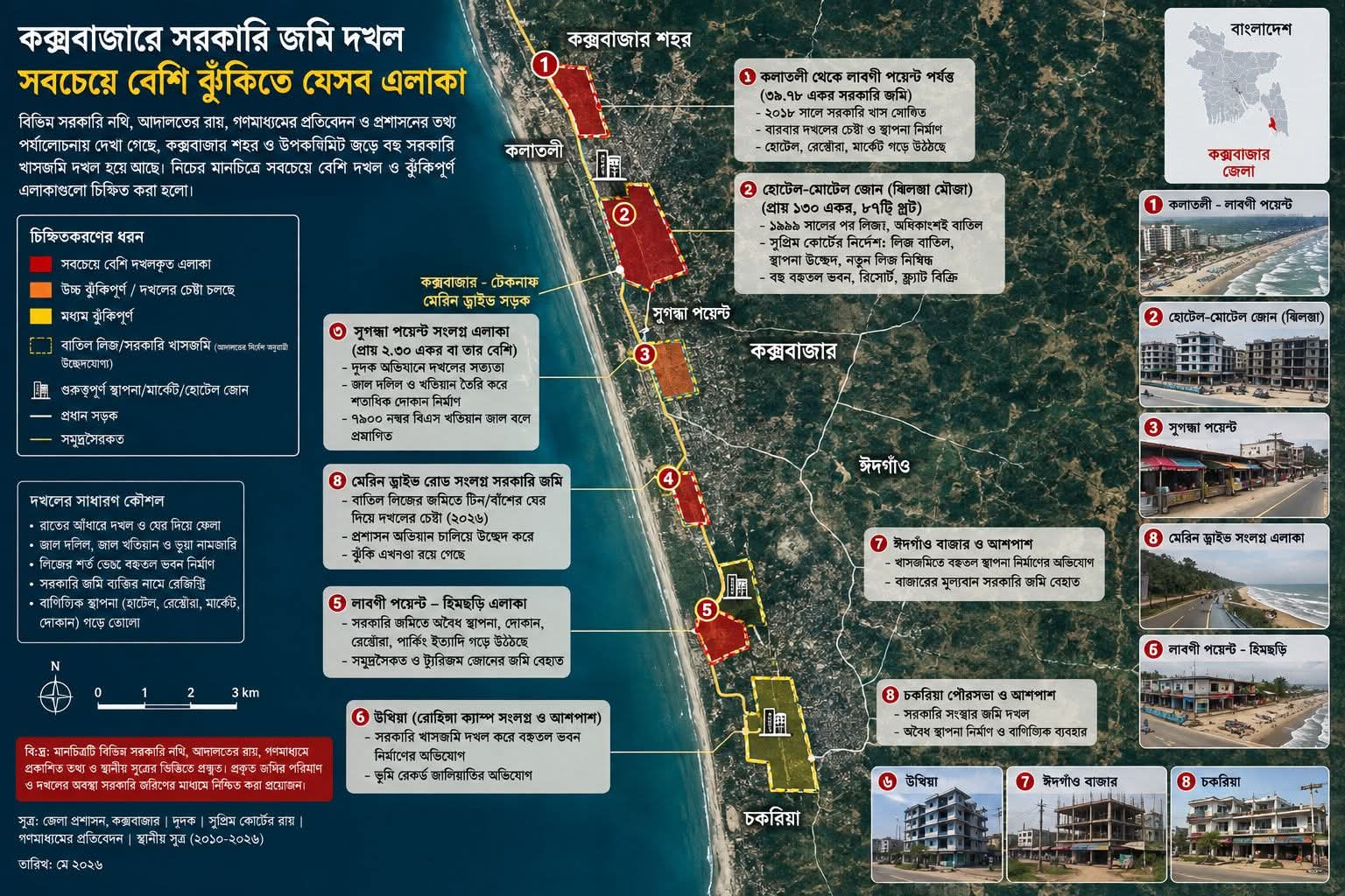 অবৈধ দখল