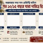 সাবরেজিস্টার