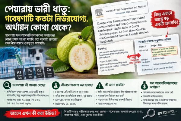 গবেষণা