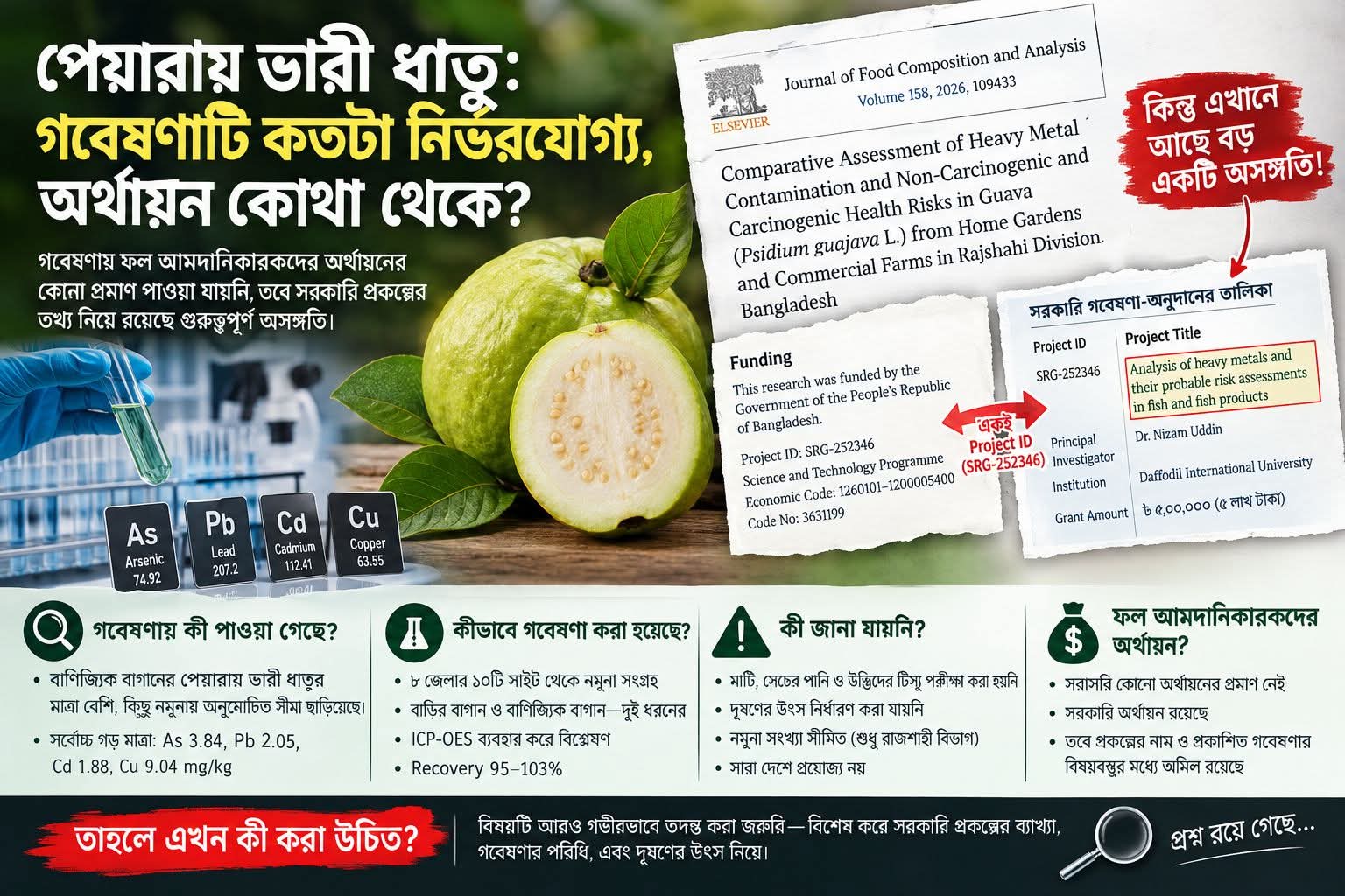 গবেষণা