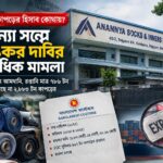 ঢাকা দক্ষিণ বন্ড কমিশনারেট