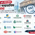 এইসএসবি ব্যাংক