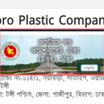 বন্ড কমিশনারেট, ঢাকা উত্তর