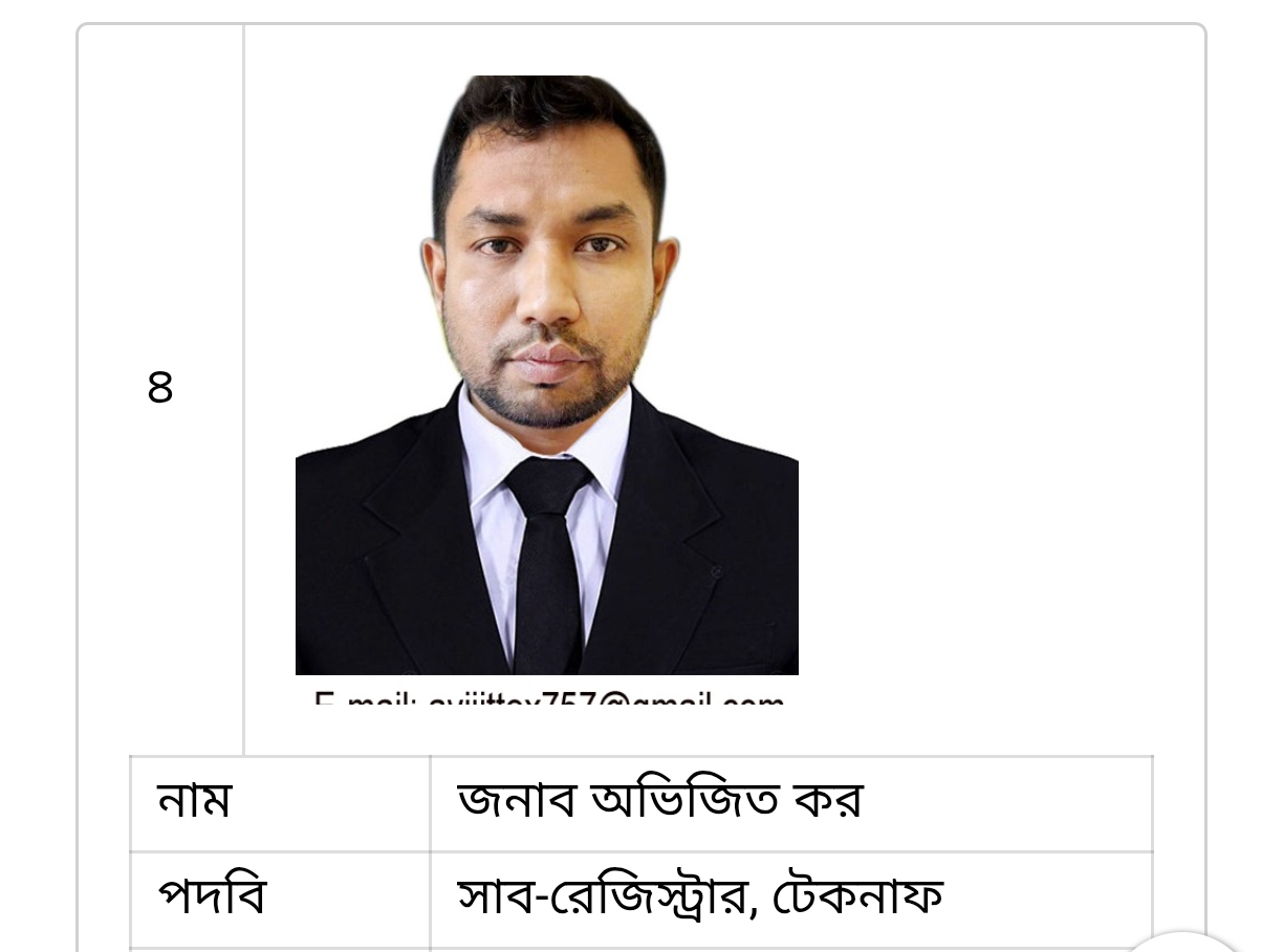 সাবরেজিস্টার, টেকনাফ