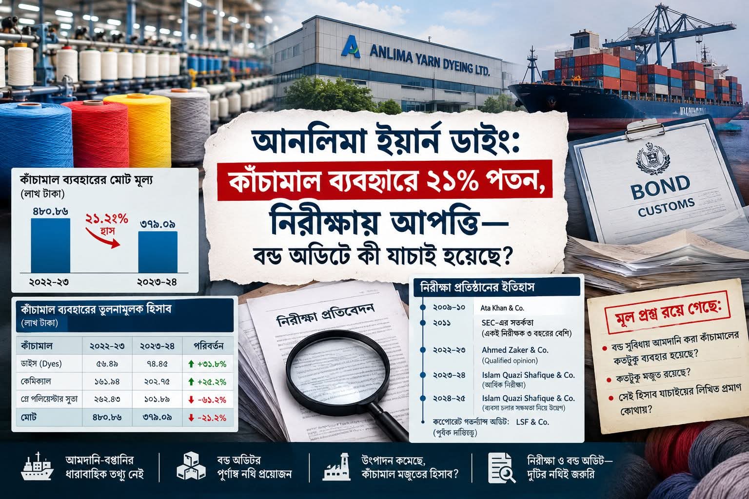 সাভার