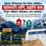 চট্টগ্রাম ইপিজেড