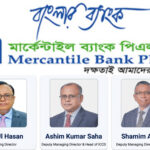 এমডি মতিউল হাসান