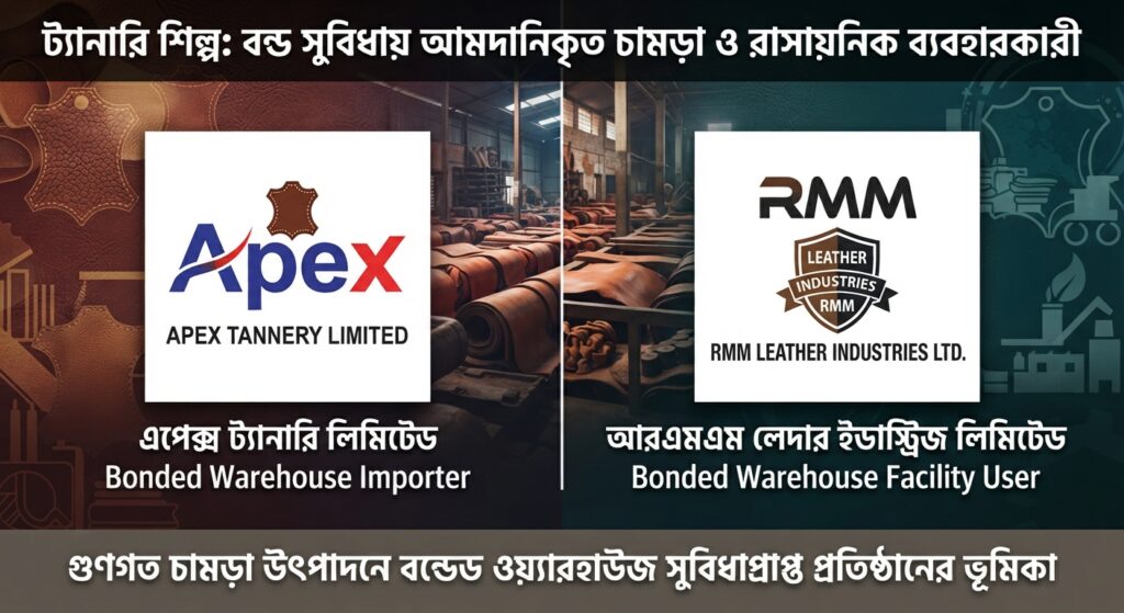 ট্যানারি