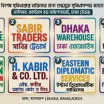 বন্ড সুবিধা