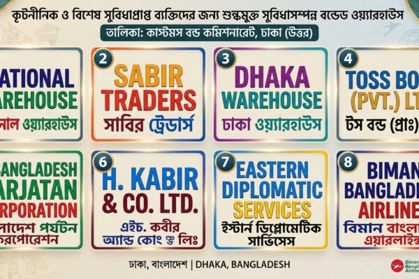 বন্ড সুবিধা